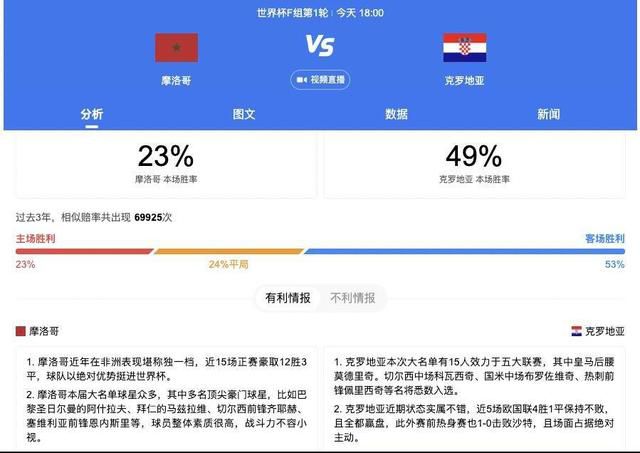 阿森纳4-3卢顿暂5分领跑北京时间12月6日凌晨4:15，2023-24赛季英超联赛第15轮，阿森纳客战卢顿。